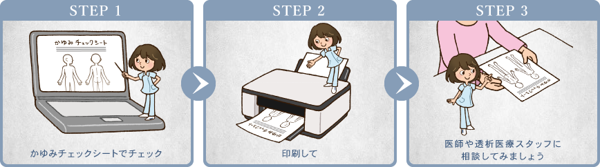 STEP1：かゆみチェックシートでチェック STEP2：印刷して STEP3：医師や透析医療スタッフに相談してみましょう